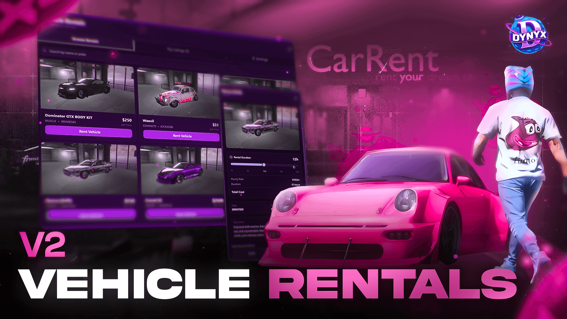 Vehicle Rentals V2